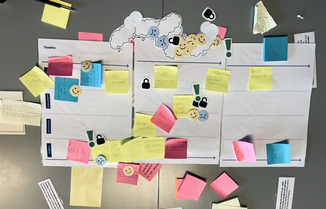 Workshop board with sticky notes